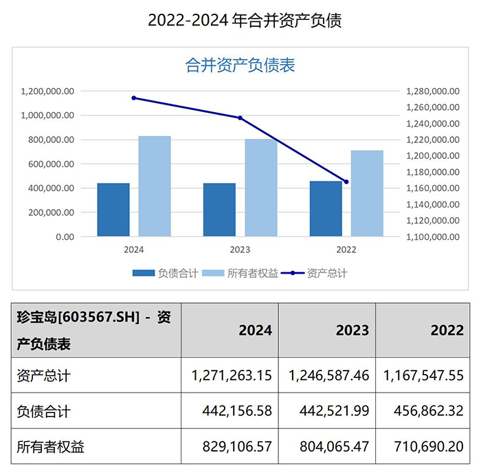 首页-BB贝博艾弗森公司官网